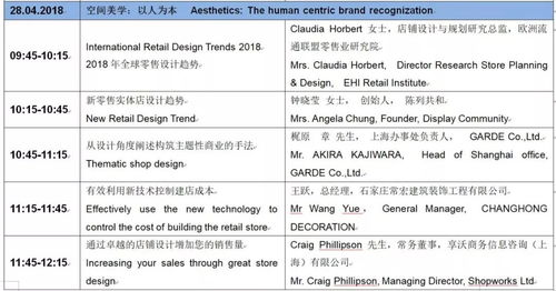 2018 C-STAR上海國際零售業(yè)設計與設備展觀展攻略 聚焦健康管理新風向
